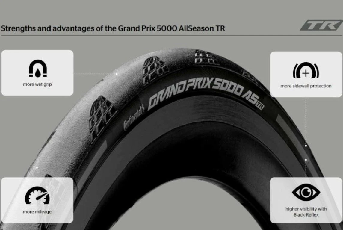 Continental Grand Prix 5000 AS TR Vouwband 5 Continental Grand Prix 5000 AS TR Vouwband - Afbeelding 3