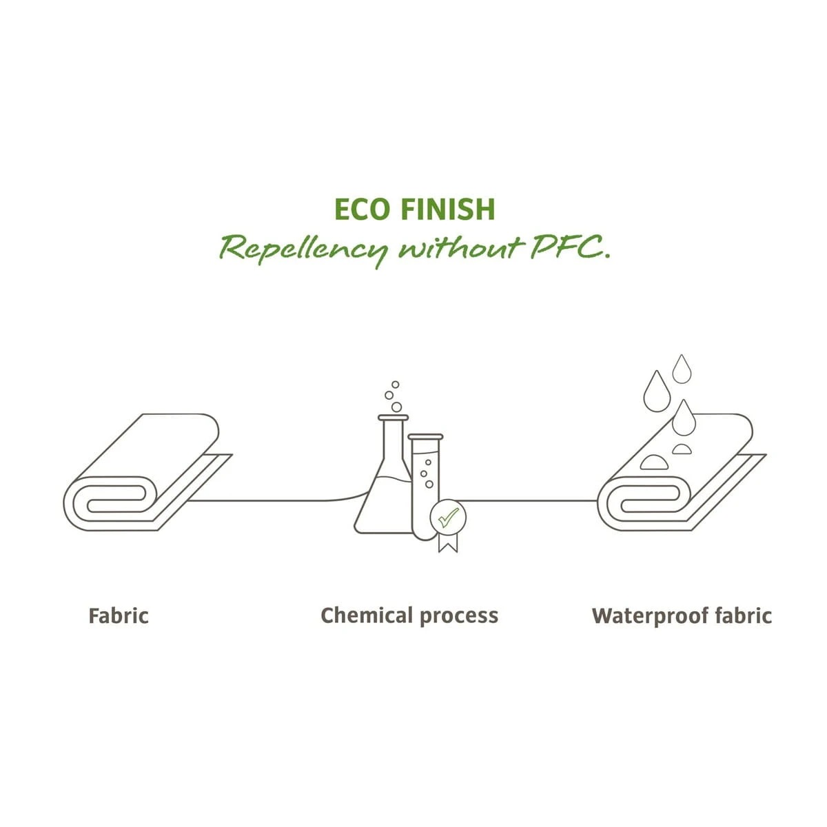 VAUDE Trailguide - Bovenbuis Tas Zwart 5 VAUDE Trailguide - Bovenbuis Tas Zwart - Afbeelding 3