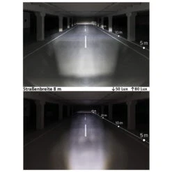 Busch-mueller Lumotec IQ-XS 70 Lux - Zwart 7 Busch-mueller Lumotec IQ-XS 70 Lux - Zwart -Fietsenwinkel Lux Beispielzahl