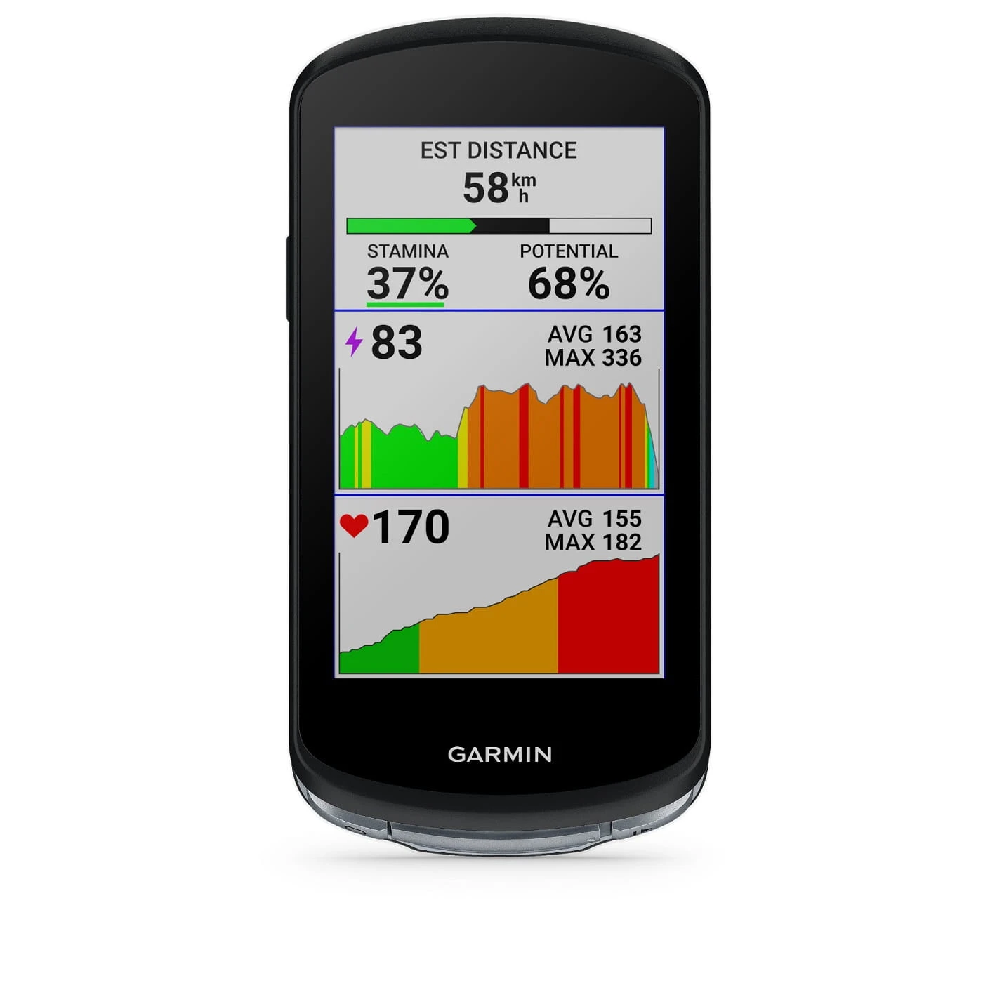 Garmin Edge 1040 Fietsnavigatie - Zwart 3 Garmin Edge 1040 Fietsnavigatie - Zwart
